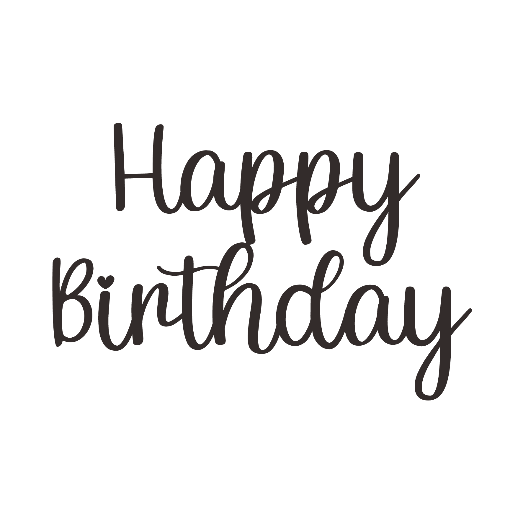 Happy Birthday Script Card